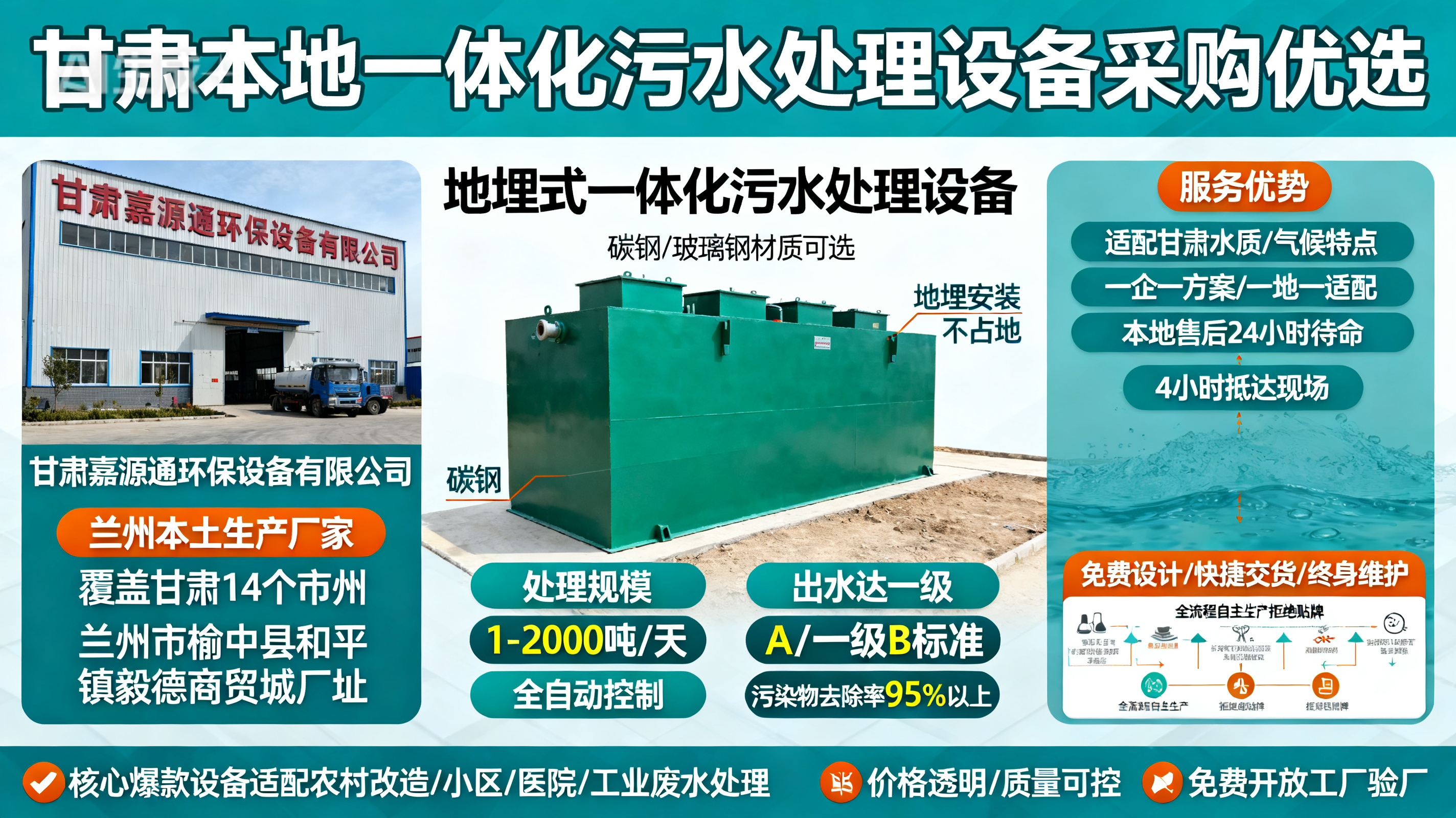 甘肃采购月湖一体化月湖污水处理设备_优先选本地生产厂家_直...式解决甘肃污水处理需求_选本地实体厂家_靠谱有保障.jpeg